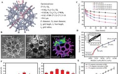 Degradable Microrobots for Targeted Cancer Therapy