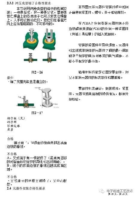 Huawei PCBA Inspection Standards