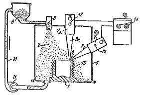 The Past and Present of 3D Printing