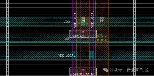 Review of Power Switch Cell, Power Mesh, and Chain Issues in Low Power Design Implementation