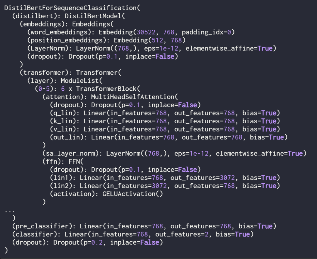 How to Write LoRA Code from Scratch: A Tutorial