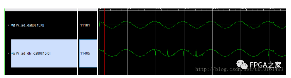 Implementing LVDS High-Speed ADC Interface with Xilinx FPGA