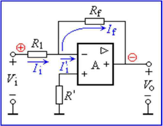 Summary of Circuit Board Repair Techniques