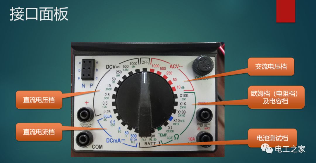 Using a Pointer Multimeter