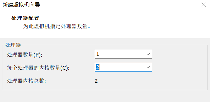 Virtualization Deployment of Desite Conference System