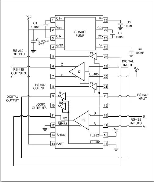 Choosing and Using RS-232, RS-422, and RS-485 Serial Data Standards