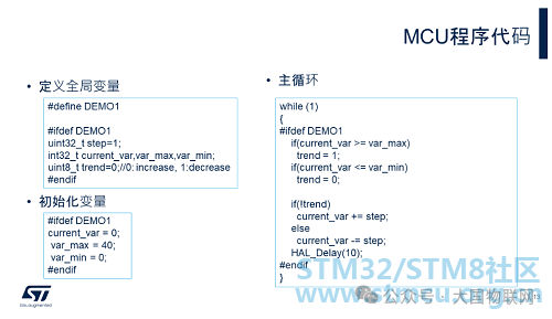 Data Visualization Host Software: The STM32 Debugging Tool STM32CubeMonitor