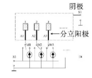 Comprehensive Overview of OLED Display Technology