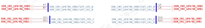 PCB Design Recommendations for DDR Module Circuits