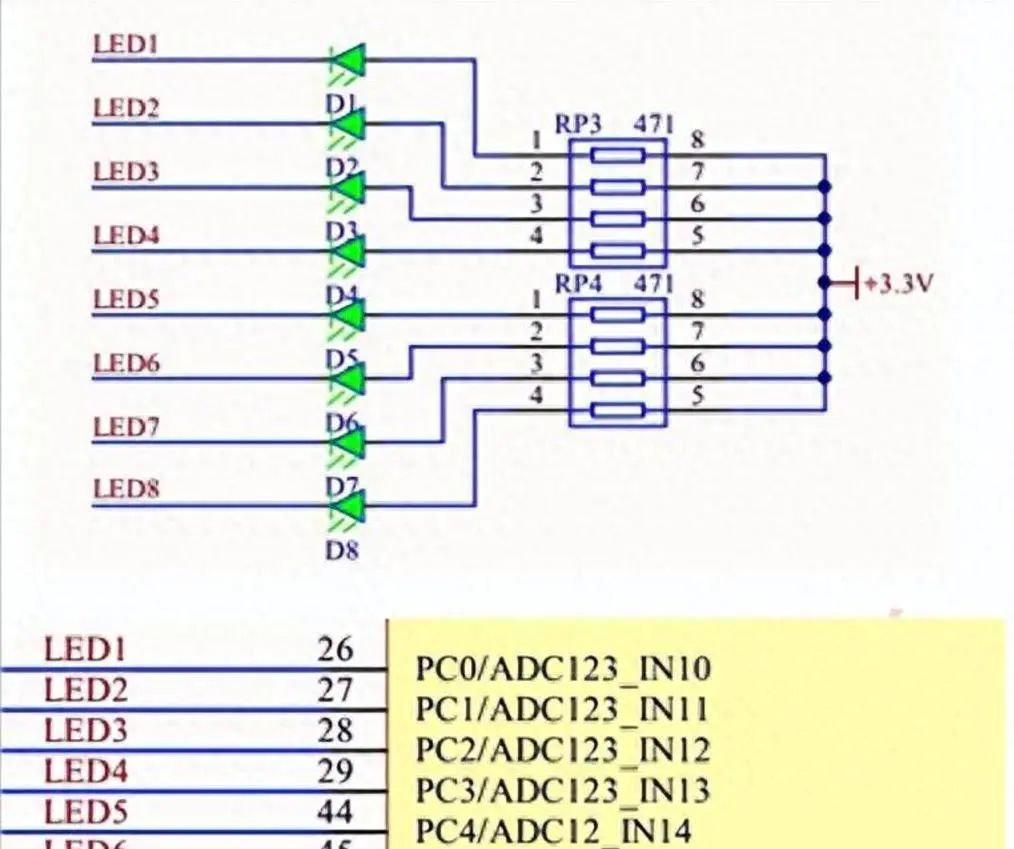 STM32 Beginner Tutorial: Light Up Your First LED with CubeIDE
