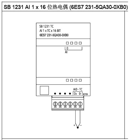 Siemens S7-1200 PLC Wiring Diagrams - Very Useful!