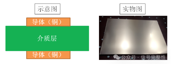 Key PCB Material Characteristics in Circuit Board Design