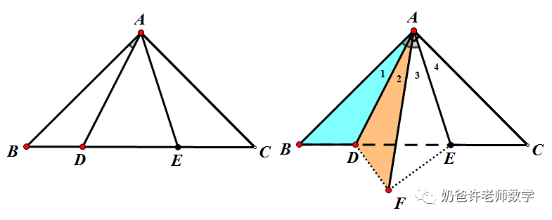 Comprehensive Summary of Half-Angle Model Conclusions
