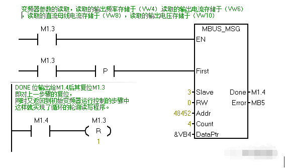 MODBUS Control of Siemens 200 Frequency Inverter