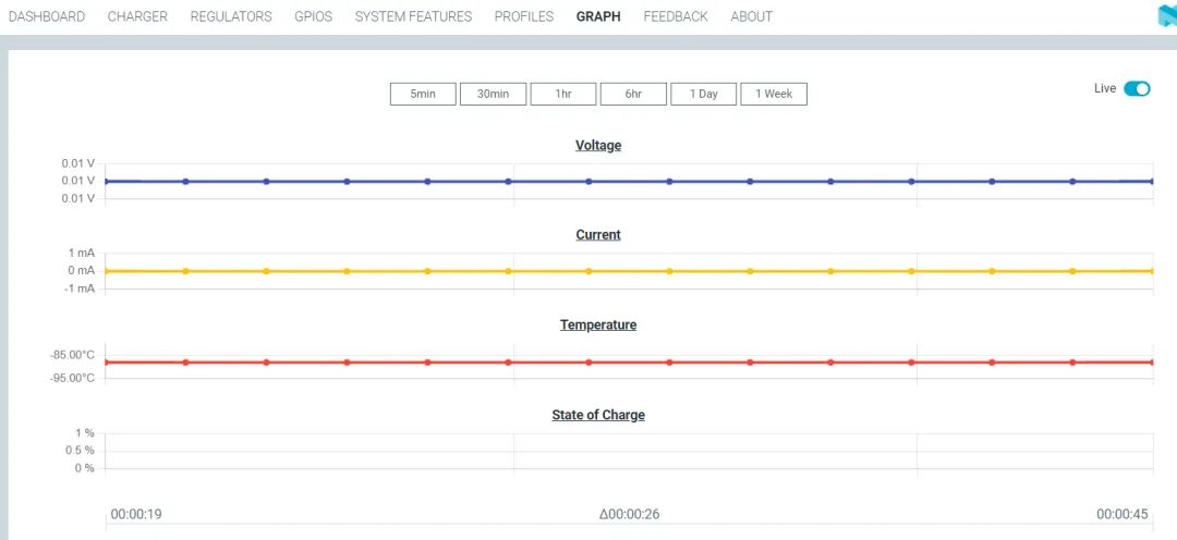 Hands-On Experience with the High-Efficiency PMIC nPM1300 Evaluation Kit