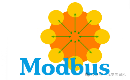 Modbus: The Common Language of Industrial Communication