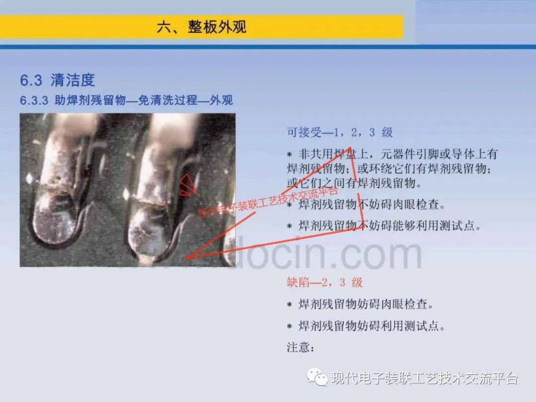 PCBA Visual Inspection Training Course (IPC-A-610)