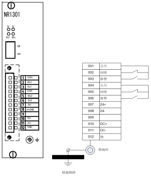 Introduction to PCS978 Transformer Protection