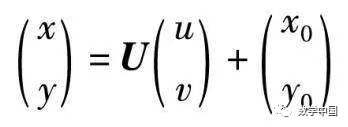 Calculating Matrix Eigenvalues and Eigenvectors with MATLAB