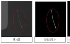 Surface Defects and Detection Methods of LCD Panels
