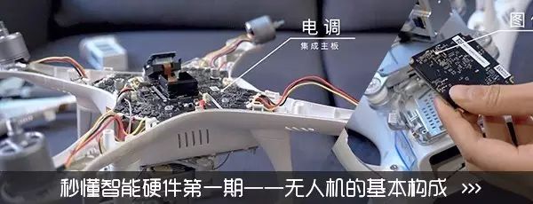 Beginner's Guide! Complete DIY Drone Tutorial!