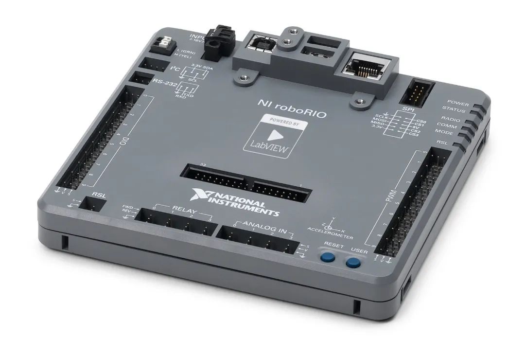 Industrial Robot Controller Research