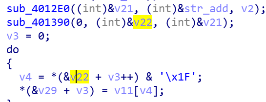 Understanding Common Encryption and Decryption Algorithms