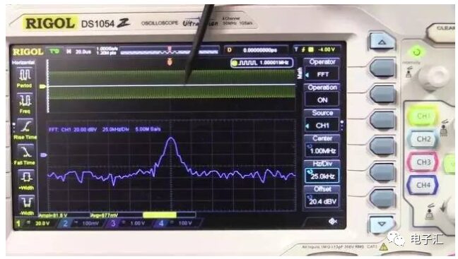 Comparison of FFT Performance in Mainstream Oscilloscopes