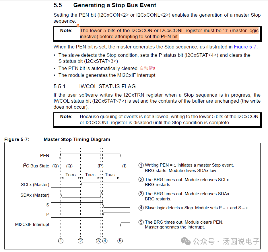 Using Interrupts to Send Data with dsPIC33CK and I2C