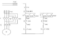 Nine Classic Cases for Siemens PLC Programming