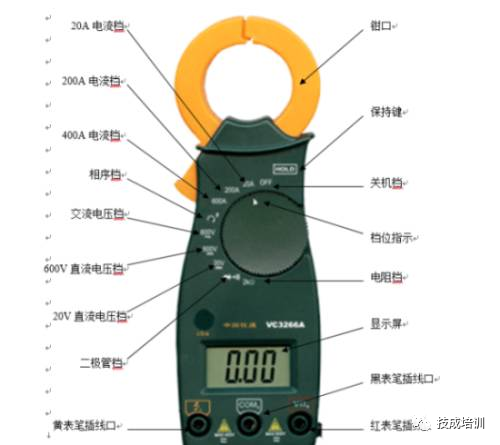 Clamp Multimeter Usage: Measuring Voltage, Current, and Resistance