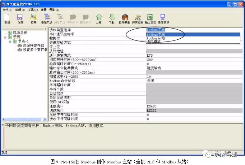 Siemens S7-300 PLC and Modbus Communication DCS Control System Design