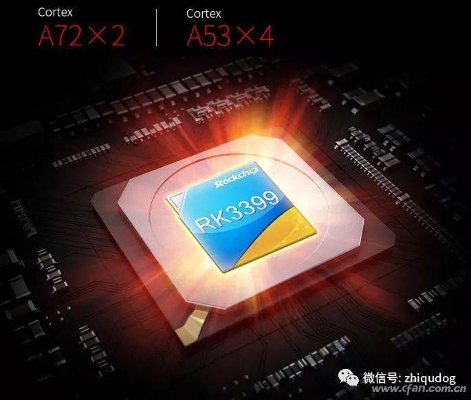 Choosing the Right Android Tablet Processor: Samsung, Huawei, Allwinner, and Rockchip