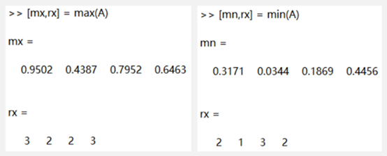 Introduction to MATLAB: Basic Knowledge