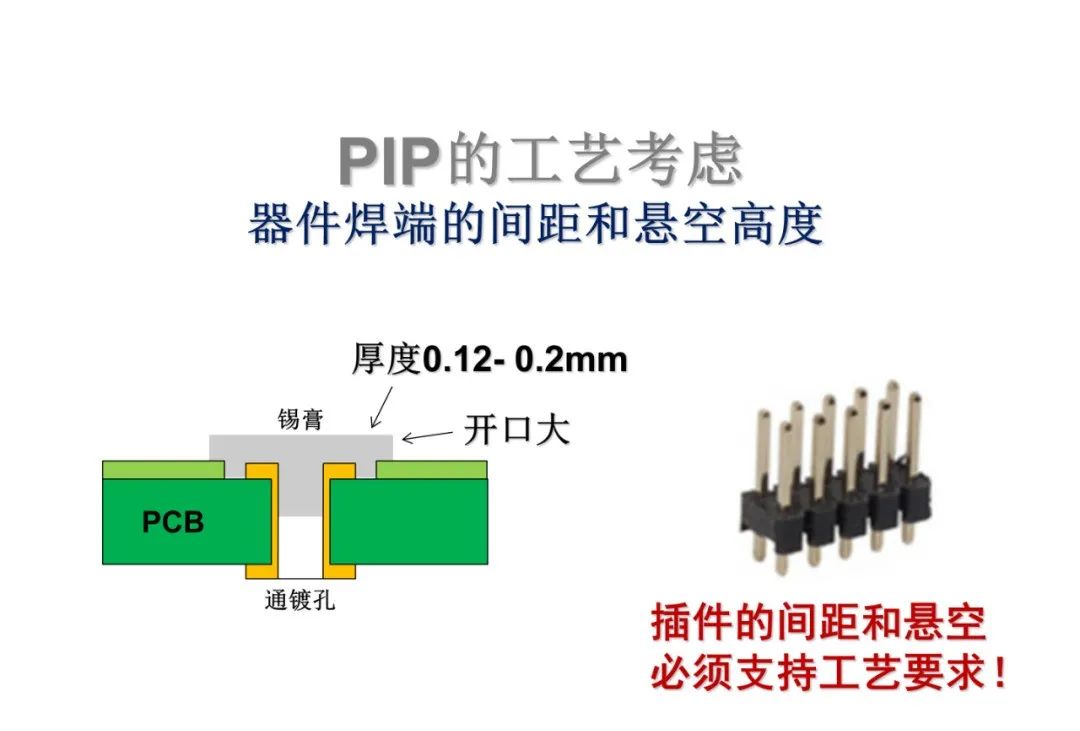 PCBA Circuit Board PIP Through-Hole Soldering Technology