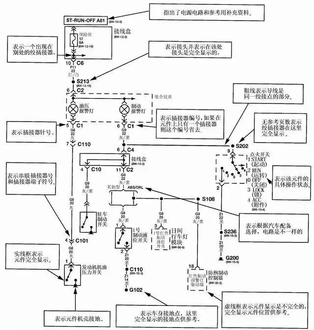 Comprehensive Guide to Automotive Circuit Diagrams