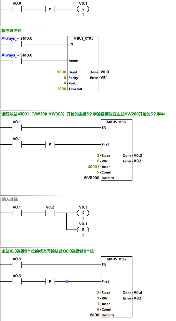 MODBUS Communication Debugging Assistant