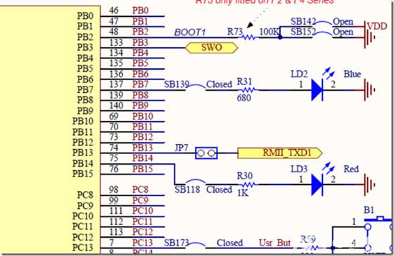 Using STM32Cube: A Step-by-Step Guide