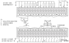 Siemens S7-200 PLC Data Storage Areas and Wiring