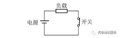 Basic Measurements of Multimeters in Circuits