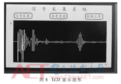 Design of Portable Signal Acquisition System Based on FPGA and NAND Flash