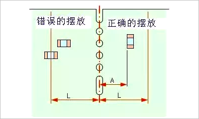 12 Details for PCB Layout