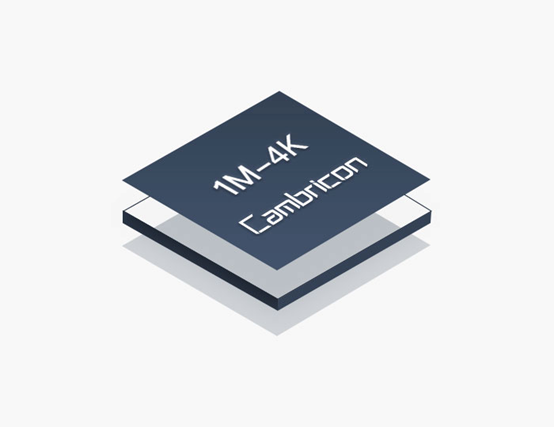 Latest Overview of Global Autonomous Driving AI Chips
