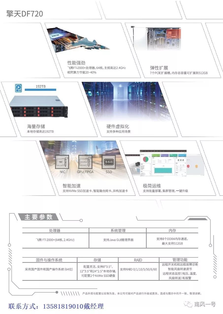 The Development History of MIPS Architecture