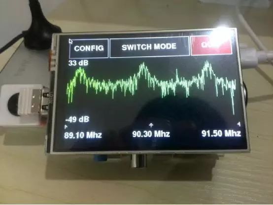 Building A Raspberry Pi Based SDR Radio Scanner