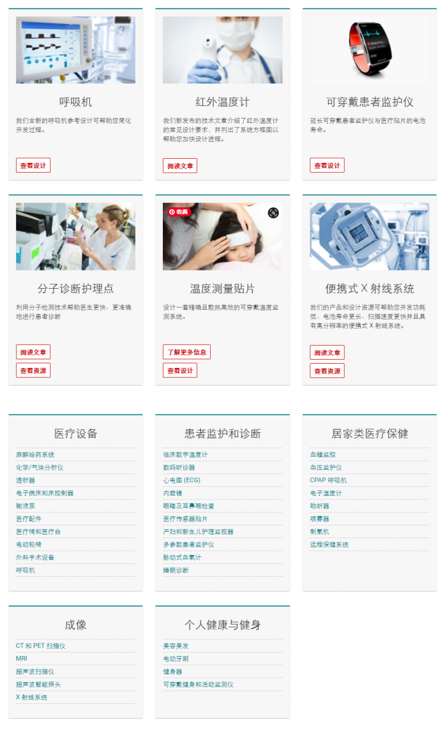 Overview of Semiconductor Manufacturers' Medical Device Solutions