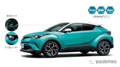 Toyota C-HR Disassembly Research: ADAS (Advanced Driver Assistance System)