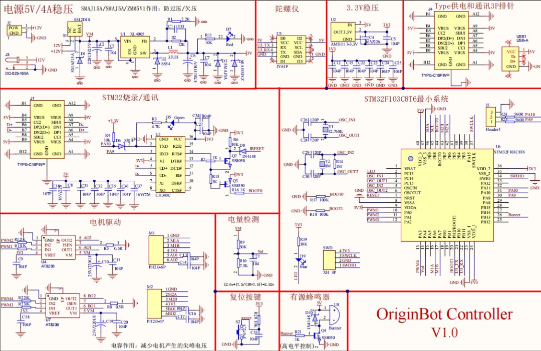 Exploring OriginBot Robot: Controller Circuit Analysis