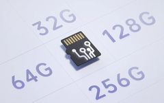 How Much Capacity Does a Memory Card Need?