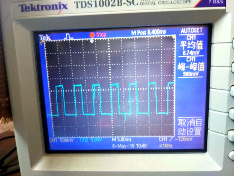 Understanding Undersampling in Digital Oscilloscope Usage